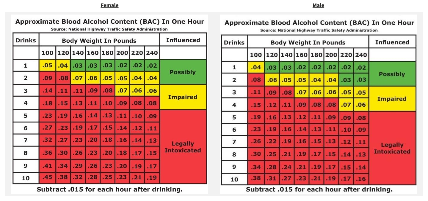 how to stop binge drinking. https://howtokings.com/